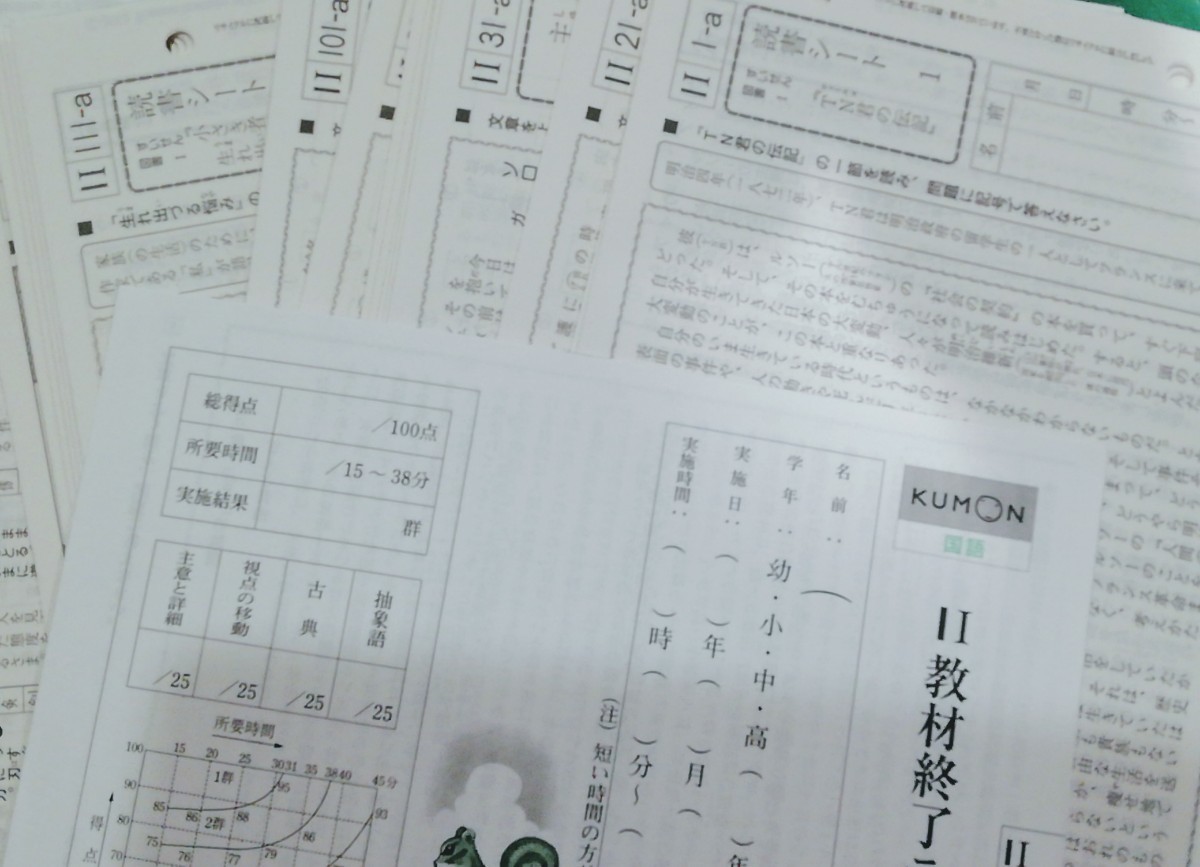 公文　くもん　国語I教材　ⅠとⅡ　400枚　未記入　欠番無