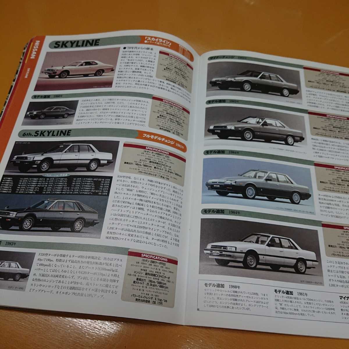 絶版車カタログ 1980～1989 国産車編 超A級完全保存版 358台収録 送料無料