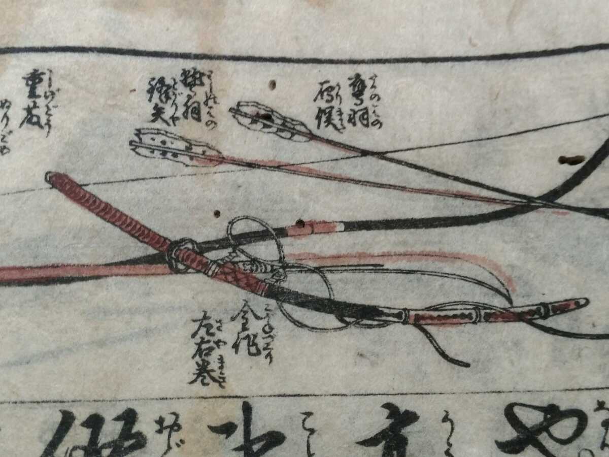 返品?交換対象商品】 兵書 兵法 範士 剣術 刀術 武器 兵器 馬具 装身具
