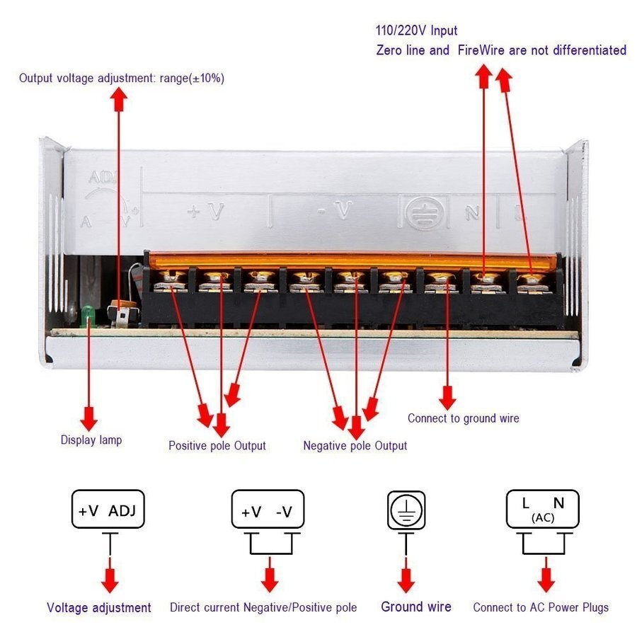 スイッチング電源* DC48V 10A 最大出力480W AC-DCコンバーター 直流安定化電源 変換器 配線付 放熱ファン付 7日保証_画像2