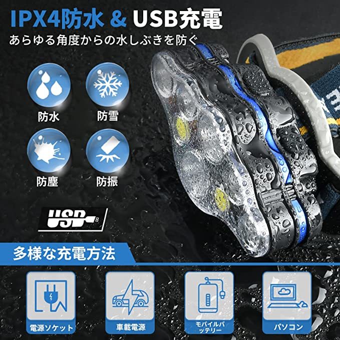 2022新款8LED ヘッドライト 充電式 LED ヘッドライト USB 18000ルーメン 高輝度 90°角府調(diào)整 防水 LEDヘッドライト 登山 夜釣り