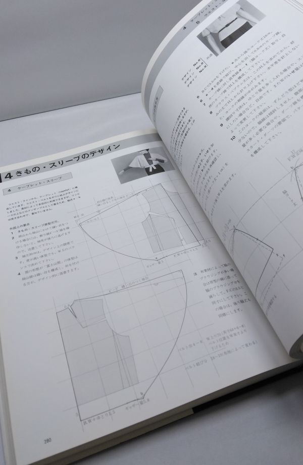 近藤れん子の婦人服造形理論とpattern 計測原型システム 基礎と応用 近藤れん子の婦人服造形理論とPattern - [公式]近藤れん子の東京