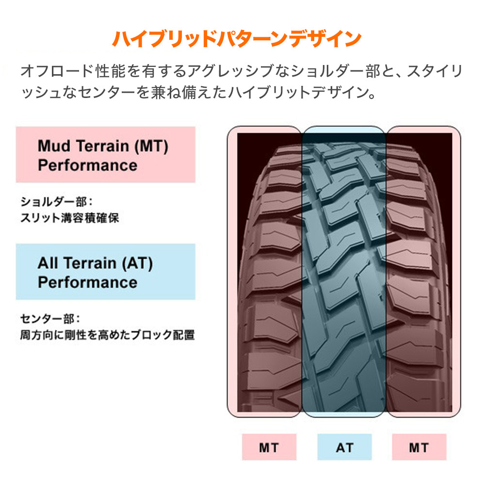 夏タイヤ ホイール 4穴 pcd100 4本 ウェッズ マッドヴァンス X タイプS TOYO オープンカントリー R/T(RT WL) 165/60R15 ハスラー_画像3