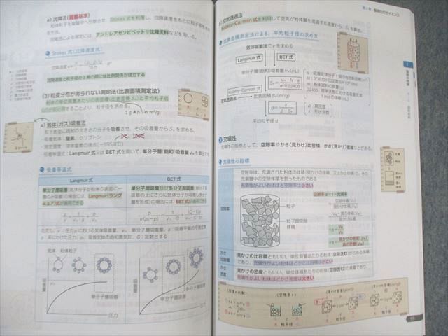 薬学ゼミナール これだけはやっておこうをまとめた本 薬ゼミの要点集