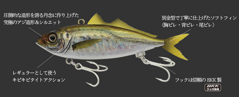 リトルジャック ゼイゴス (ZEIGOS) 65mm/14g　#04 UV(ケイムラ) ゴールドアジ_画像3