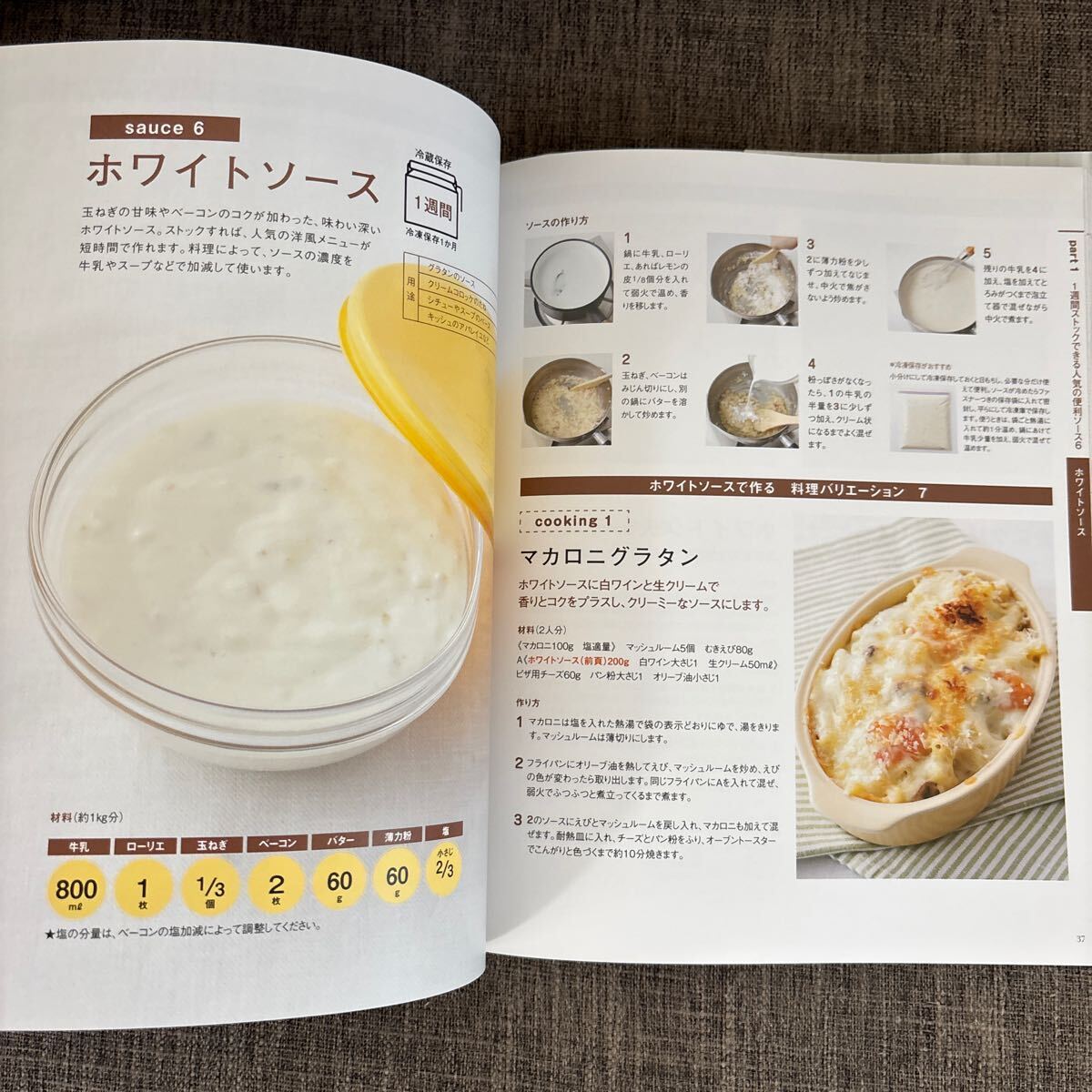 1週間ストックできるソース、たれ、ドレッシング 金丸絵里加_画像5