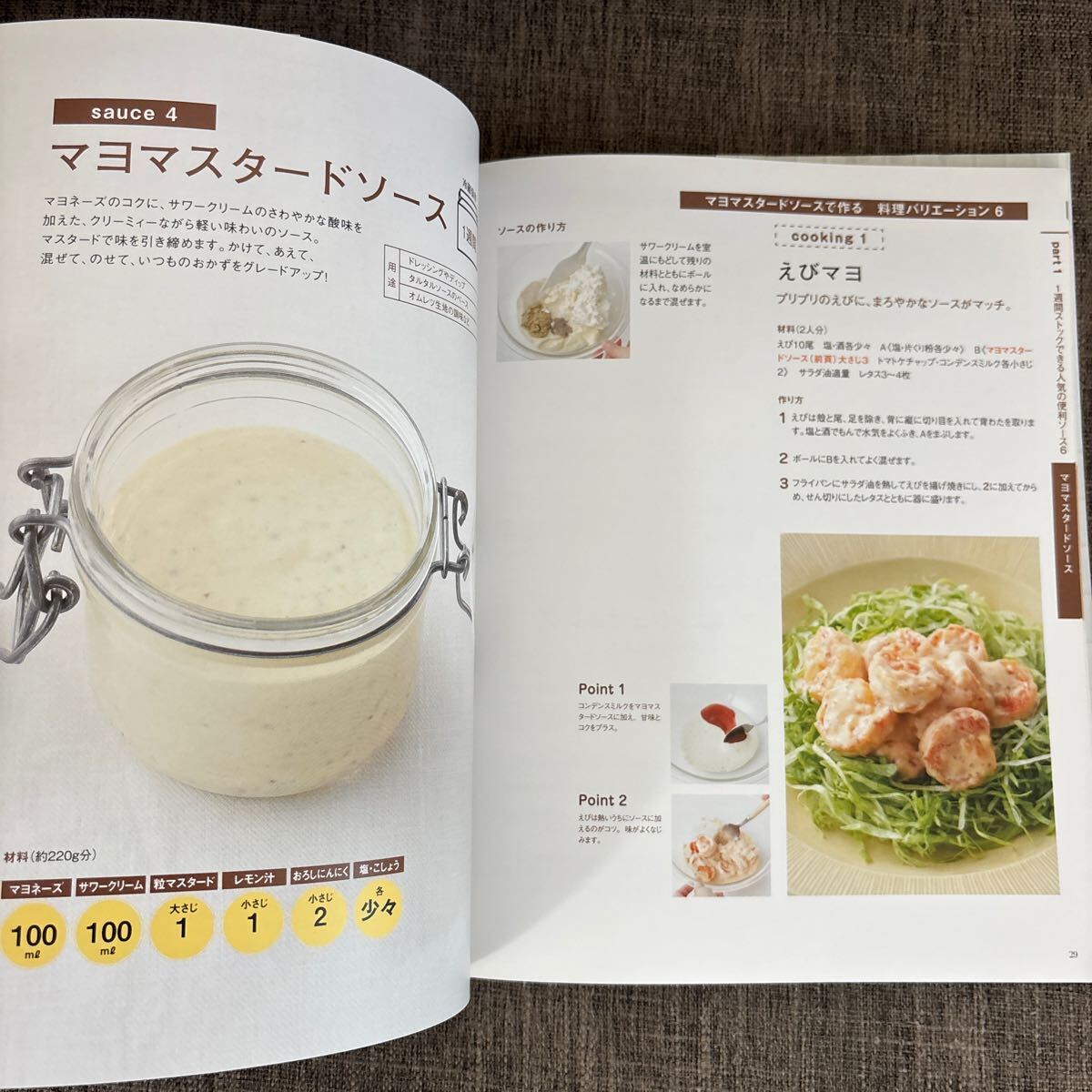 1週間ストックできるソース、たれ、ドレッシング 金丸絵里加_画像7