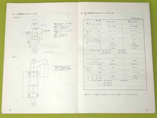 * не продается *RGV250Γ VJ22A авто limesaSP F3 гонки для комплект детали инструкция по эксплуатации SUGAYAsgayaRS250 Gamma Auto Rimessa VJ21A manual