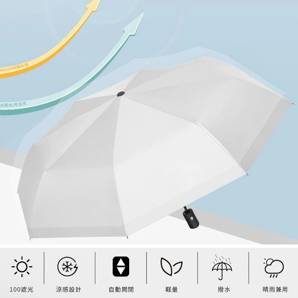 日傘 折り畳み傘 UVカット 遮光 晴雨兼用 ワンタッチ 雨傘 自動開閉 超軽量 紫外線遮断 8本骨 日焼け防止 熱中症対策 梅雨 コンパクト_画像5