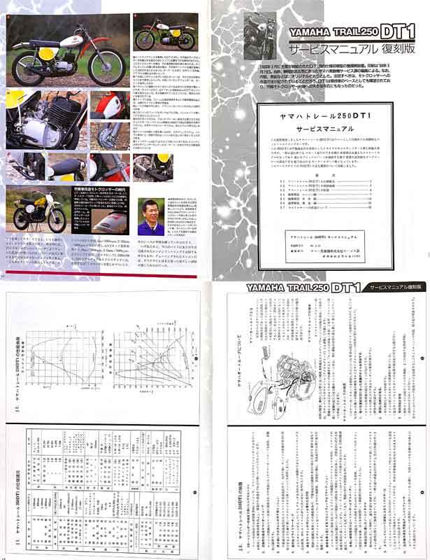 トレール 250 DT1 小冊子　TRAIL DT-1 GYTキット サービスマニュアル リプロパーツ カタログ 北米仕様 モトクロッサー仕様 電裝 配線図