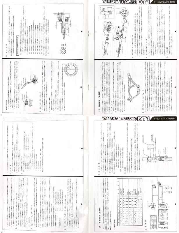 トレール 250 DT1 小冊子　TRAIL DT-1 GYTキット サービスマニュアル リプロパーツ カタログ 北米仕様 モトクロッサー仕様 電裝 配線図