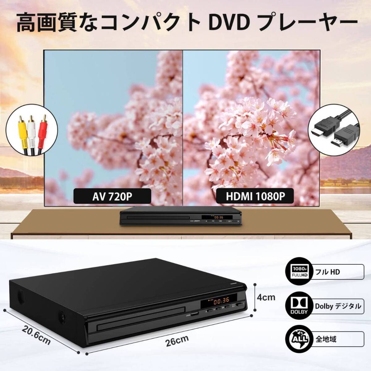 リージョンフリーDVDプレーヤー 小型デザイン リージョンフリーDVDプレーヤー 小型デザイン|Yahoo!フリマ(旧