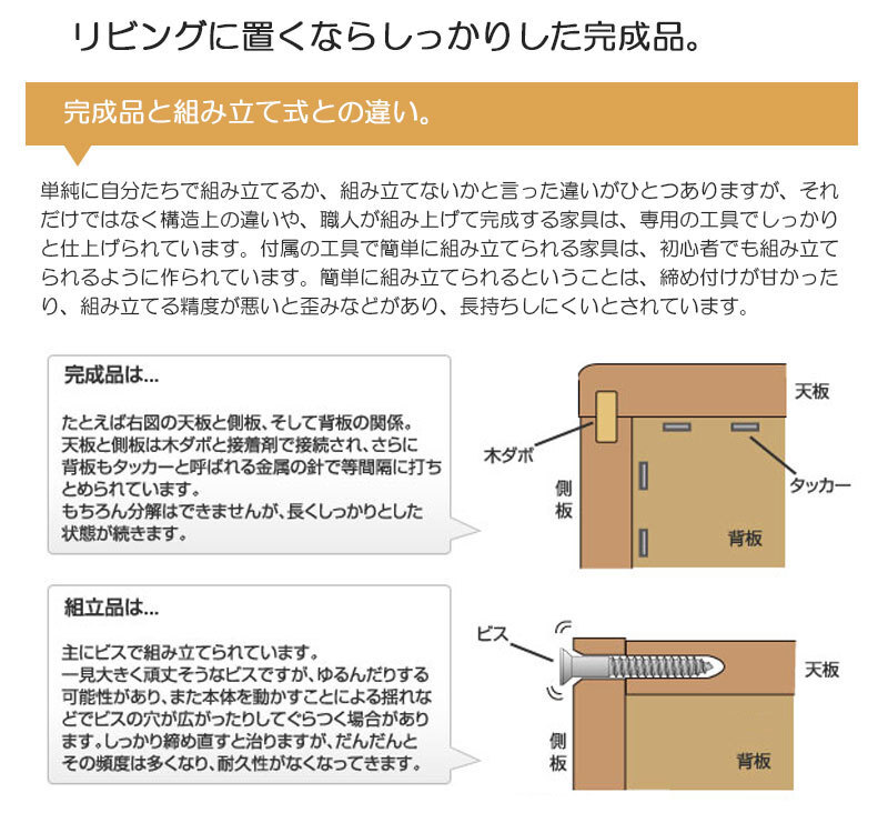 送料 無料（一部地域を除く）0124no カウンター下収納 シルバーライン 幅30 チェスト ホワイト_画像4
