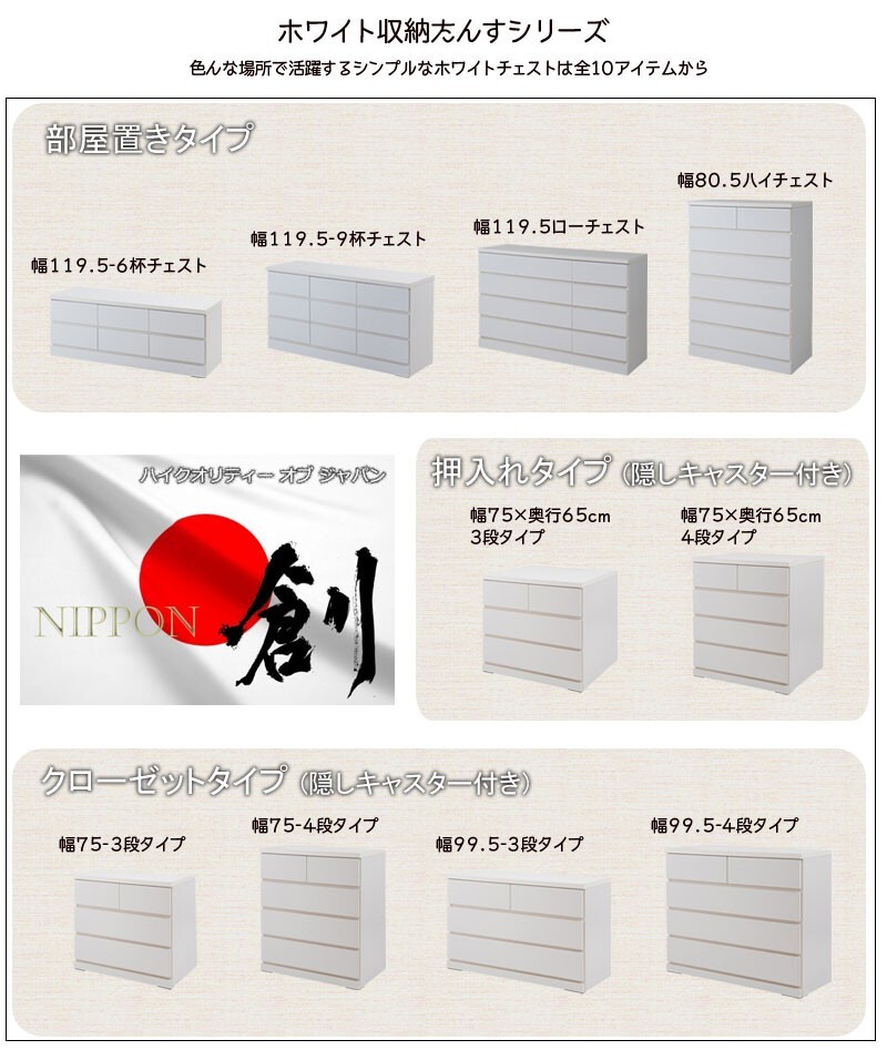 送料無料（一部地域を除く）0028sa ホワイトチェスト 幅99.5-3段 (クローゼット) 収納_画像8