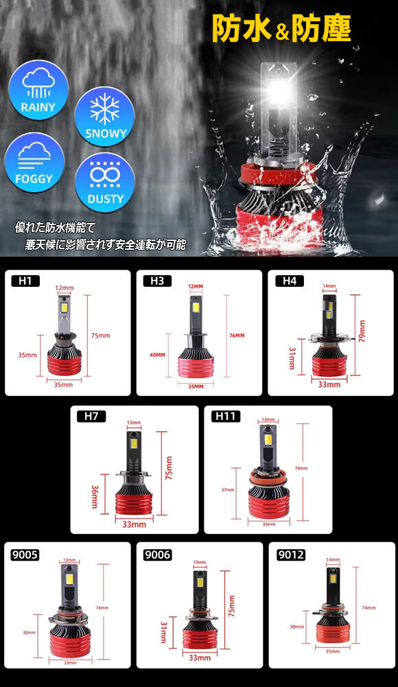 LEDヘッドライト ホワイト/ウォームホワイト/イエロー 3色切替 H4/9003/HB2 Hi/Lo 32000LM 3000K/4300K/6500K 入数：1セット(左右)_画像4