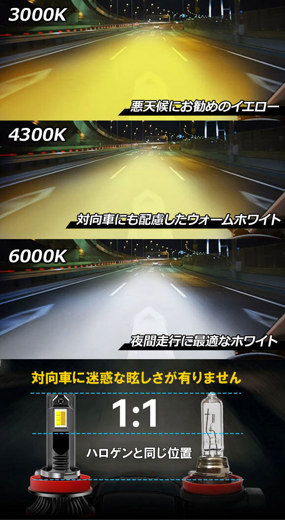 LEDヘッドライト ホワイト/ウォームホワイト/イエロー 3色切替 H4/9003/HB2 Hi/Lo 32000LM 3000K/4300K/6500K 入数：1セット(左右)_画像3