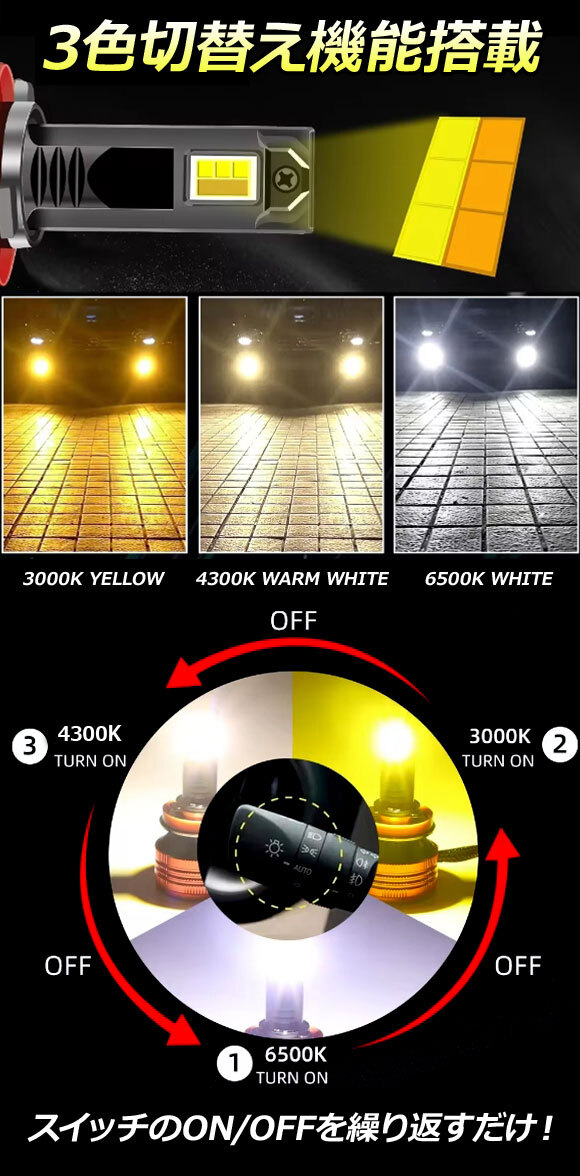 LEDヘッドライト ホワイト/ウォームホワイト/イエロー 3色切替 H4/9003/HB2 Hi/Lo 32000LM 3000K/4300K/6500K 入数：1セット(左右)_画像2