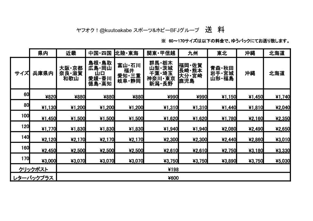 ジャッカー電撃隊 SHODO SUPER ジャッカー電撃隊【PB限定】60siz_画像5
