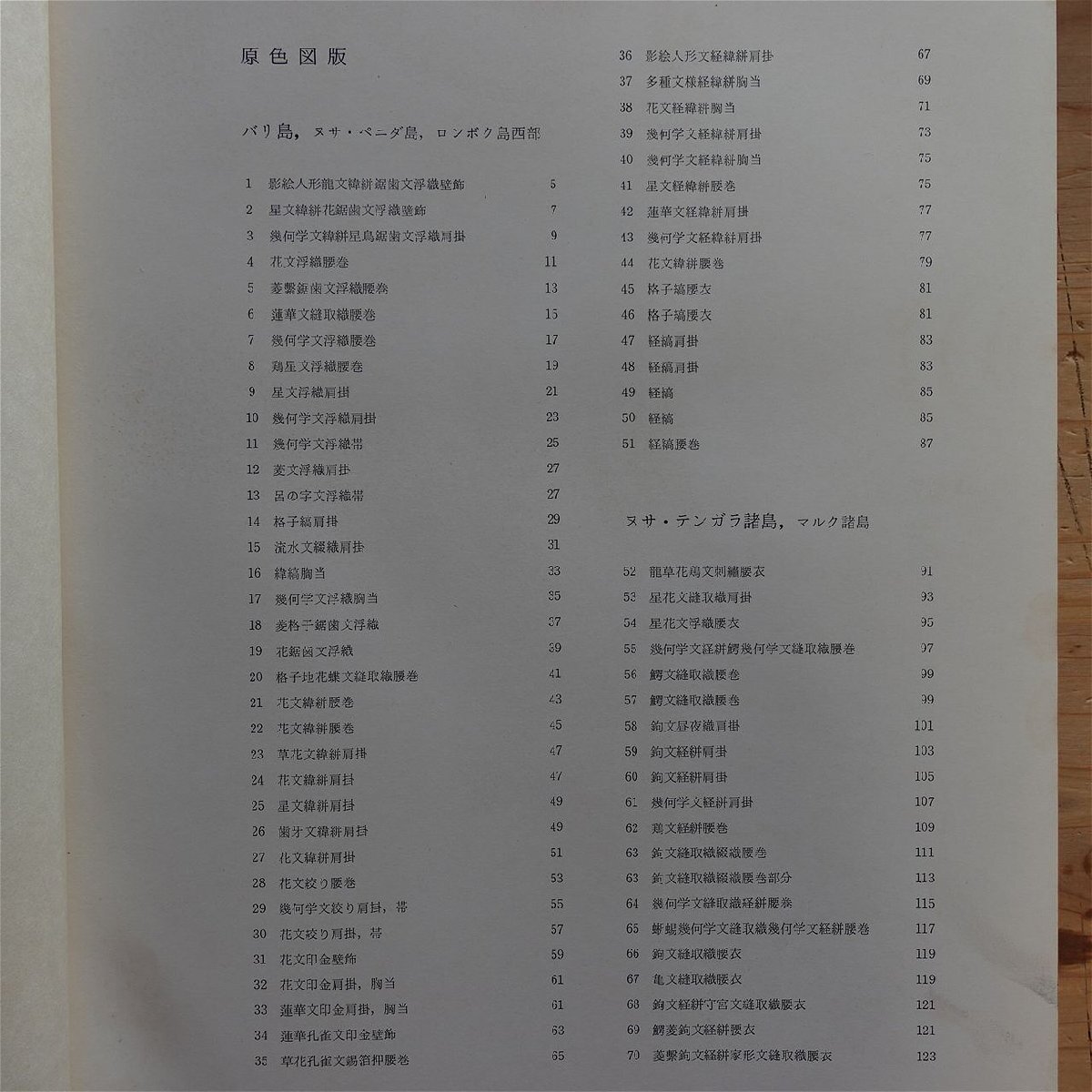 大型17/吉本忍著【インドネシア染織大系(上・下巻)/紫紅社・昭和52-53年】インドネシアの染織と文化_画像5