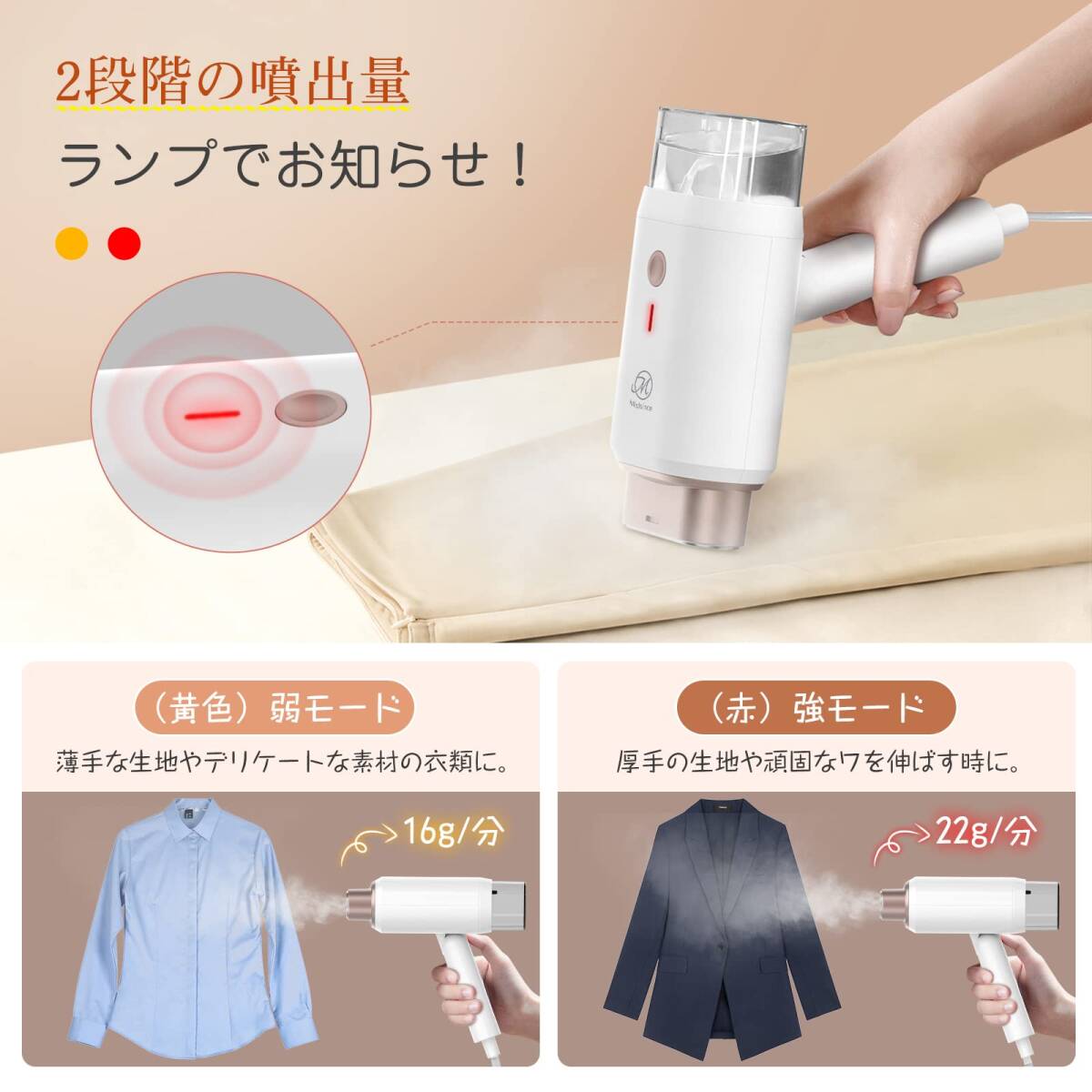 スチームアイロン 180ml水タンク 2段階スチーム スチームアイロン 180ml水タンク 2段階スチームダイワZ