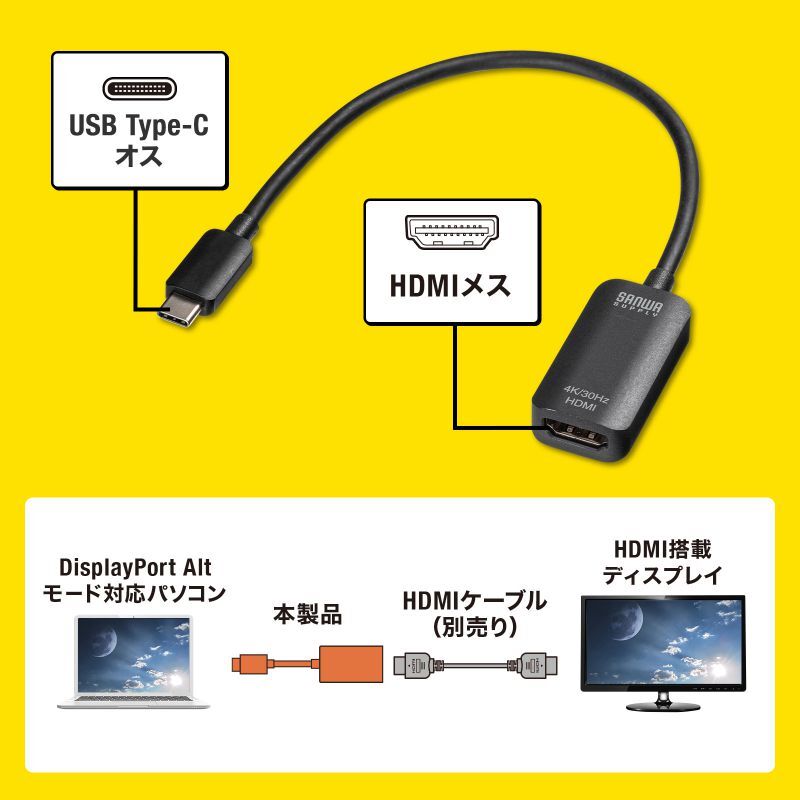 USB Type-C-HDMI変換アダプタ(4K/30Hz)サンワサプライ AD-ALCHD02_画像2