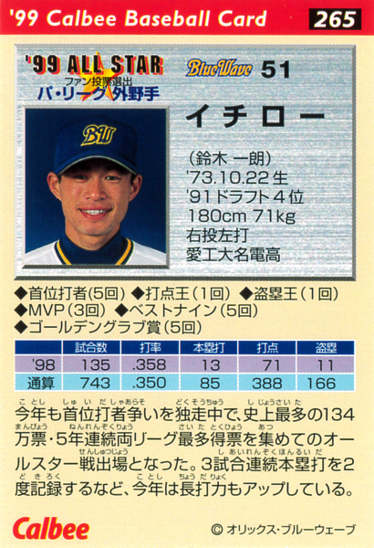  Calbee 1999ichi low ( Orix ) обычная карта #265