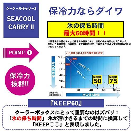 ダイワ(DAIWA) クーラーボックス シークールキャリー2 S2500 ホワイト/ライトグリーン 釣り 25リットル_画像3