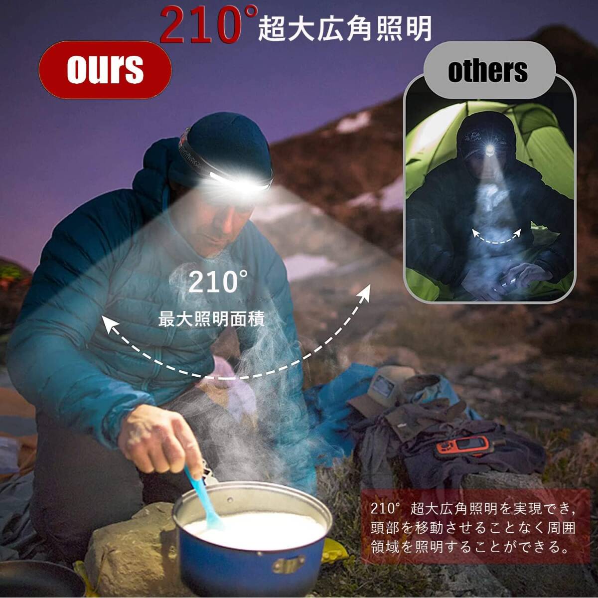 TM-G13　2個(gè)セット　【超広角照明】ledヘッドライト usb充電式 COBランプビーズ 明るい ヘッドらいと 3種類點(diǎn)燈モード 3