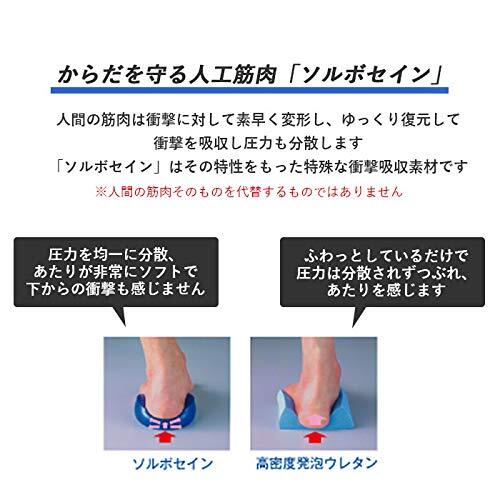 ソルボ 楽らく腰ガード(レギュラー) S 63330・ブラック_画像5