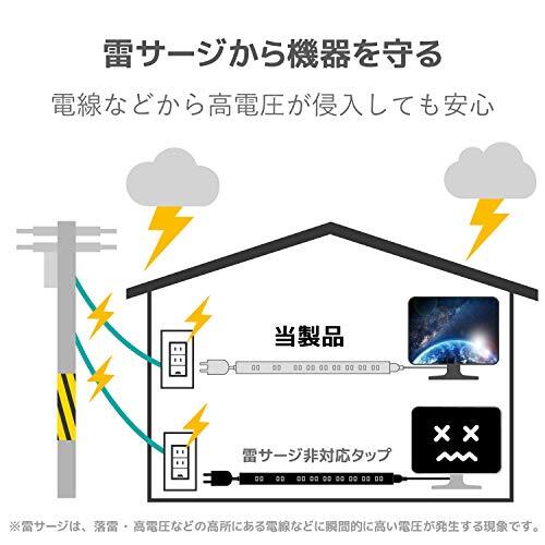 エレコム 電源タップ 雷ガード 10個口 3m ほこりシャッター 【 固定 ・吊下可能な回転パーツ付き】 ホワイト ECT-0103WH_画像7
