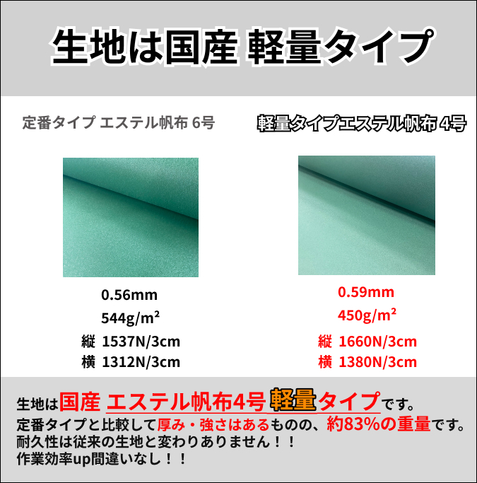 【ゴムチューブ付き】【軽量タイプ】ダブルキャブ用 1.5tロング 2t標準サイズ専用荷台シート エステル帆布 _画像3