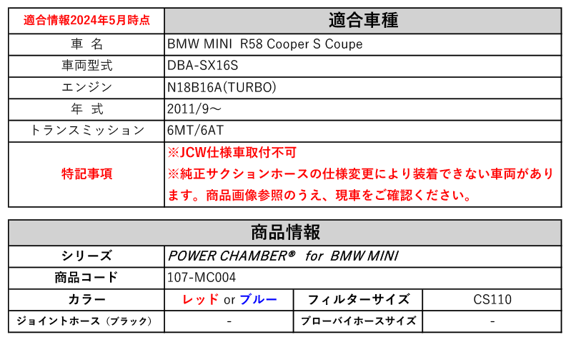 [ZERO-1000]DBA-SX16S BMW MINI_R58クーパーS クーペ_6MT/6AT (N18B16A(Turbo)_2011/9～)用パワーチャンバー
