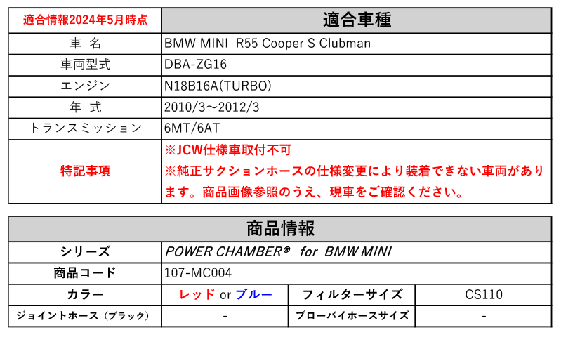 [ZERO-1000]DBA-ZG16 BMW MINI_R55クーパーS クラブマン_6MT/6AT (N18B16A(Turbo)_2010/3～2012/3)用パワーチャンバー