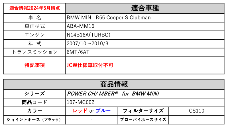 [ZERO-1000]ABA-MM16 BMW MINI_R55 クーパーSクラブマン_6MT/6AT (N14B16A(Turbo)_2007/10～2010/3)用パワーチャンバー