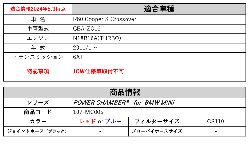 [ZERO-1000]CBA-ZC16 BMW MINI_R60クーパーS クロスオーバー_6AT (N18B16A(Turbo)_2011/1～)用パワーチャンバー