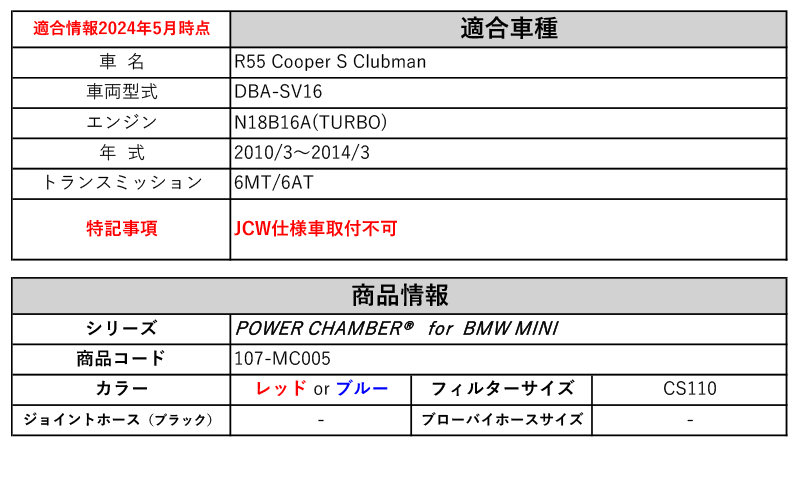 [ZERO-1000]DBA-ZG16 BMW MINI_R55クーパーS クラブマン_6MT/6AT (N18B16A(Turbo)_2010/3～2014/3)用パワーチャンバー