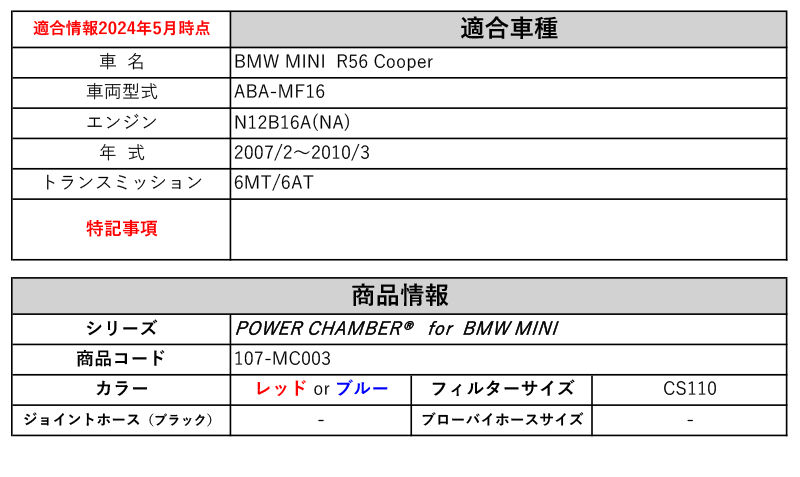 [ZERO-1000]ABA-MF16 BMW MINI_R56 クーパー_6MT/6AT (N12B16A(NA)_2007/2～2010/3)用パワーチャンバー