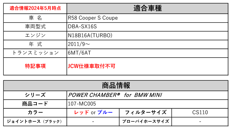 [ZERO-1000]DBA-SX16S BMW MINI_R58クーパーS クーペ_6MT/6AT (N18B16A(Turbo)_2011/9～)用パワーチャンバー