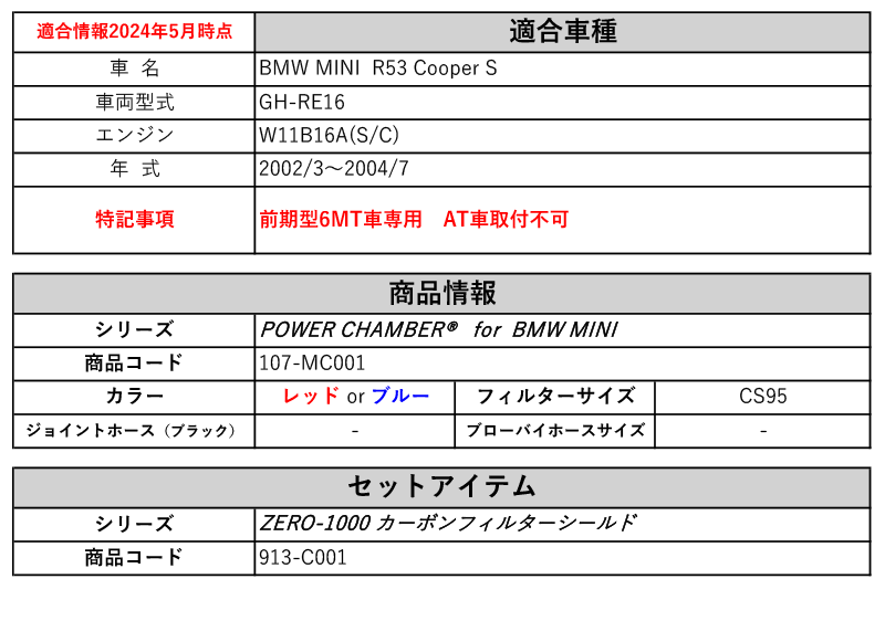 [ZERO-1000]GH-RE16 BMW MINI_R53 Cooper S_6MT (W11B16A(S/C)_2002/3～2004/7)用パワーチャンバー＋シールドセット