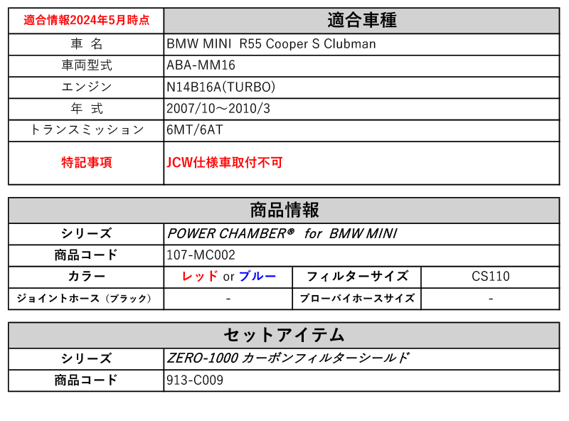[ZERO-1000]ABA-MM16 BMW MINI_R55 クーパーSクラブマン_6MT/6AT (N14B16A(Turbo)_2007/10～2010/3)用パワーチャンバー＋シールドセット