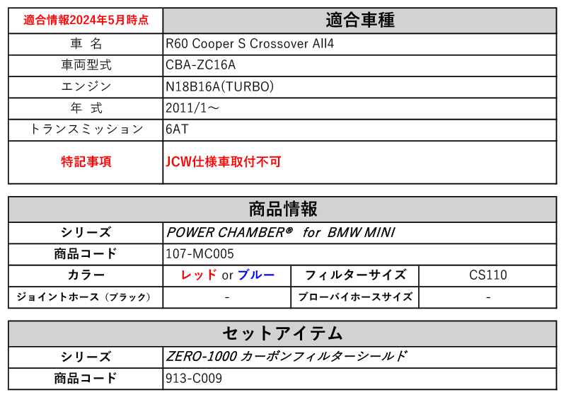 [ZERO-1000]CBA-ZC16A BMW MINI_R60クーパーS クロスオーバー オール4_6AT (N18B16A(Turbo)_2011/1～)用パワーチャンバー＋シールドセット