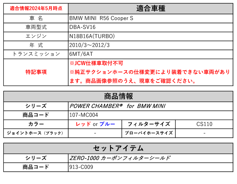 [ZERO-1000]DBA-SV16 BMW MINI_R56 クーパーS_6MT/6AT (N18B16A(Turbo)_2010/3～2012/3)用パワーチャンバー＋シールドセット