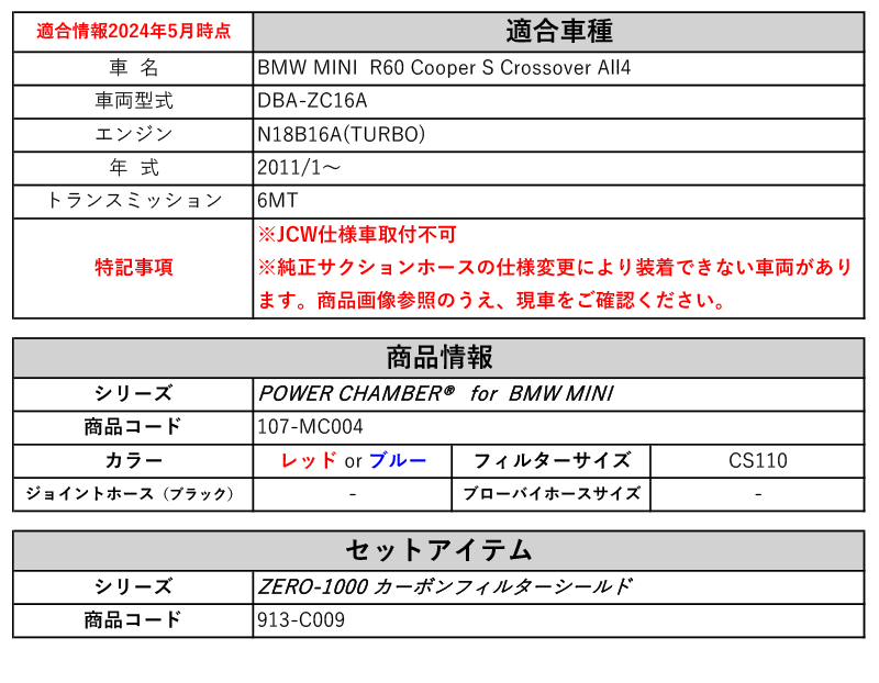 [ZERO-1000]DBA-ZC16A BMW MINI_R60クーパーS クロスオーバー オール4_6MT (N18B16A(Turbo)_2011/1～)用パワーチャンバー＋シールドセット