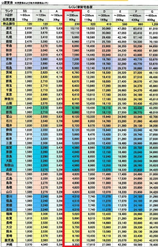 送4400円～ ニューパルサー デラックス DXCC 2015年モデル 5号機 [コイン作動タイプ] 本体実機 + ドアキー 蛙 パチスロ 名機 山佐 パルサー_画像7