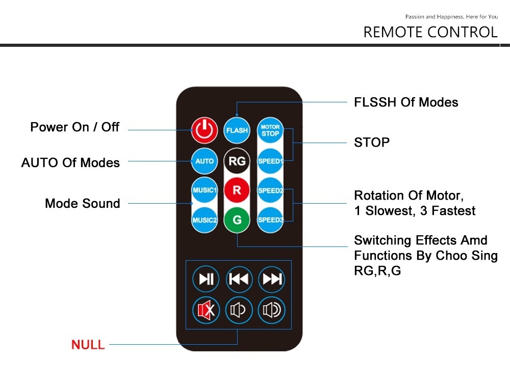 ☆ リモコン付 ポータブル LED RG レーザープロジェクター ☆ ステージ ディスコ パーティー サウンド 有効化 フラッシュ ライト G045