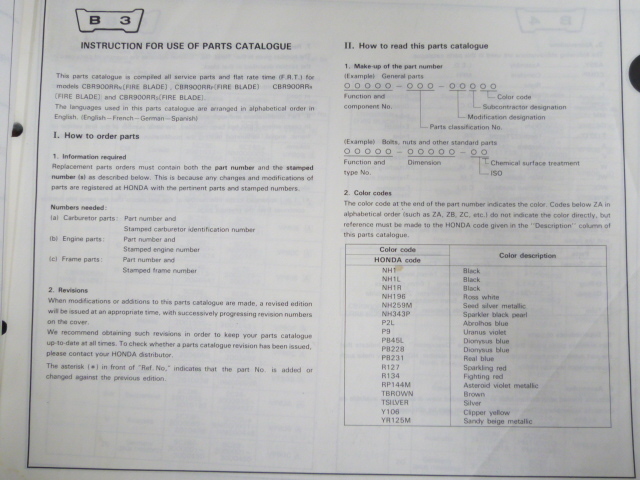 CBR900RR N P R S Fire Blade 5 версия английский язык французский язык немецкий язык испанский язык Honda список запасных частей каталог запчастей #J
