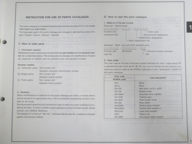 CBR1000F P R 3 версия английский язык французский язык немецкий язык испанский язык Honda список запасных частей каталог запчастей #J