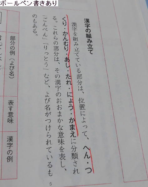 中古　国語１　中１　光村図書　令和４年度版_画像7