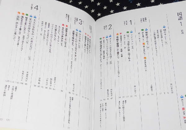 中古　国語１　中１　光村図書　令和４年度版_画像3