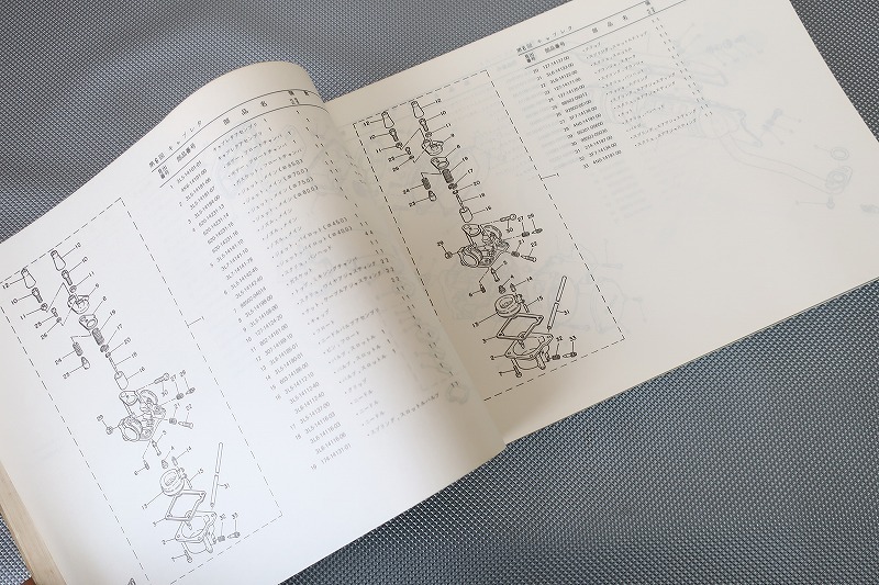  быстрое решение /82 год обобщенный список запасных частей / Passol / Passola / Beluga / Popgal / Maricc др. / каталог запчастей / custom * восстановление * техническое обслуживание 123